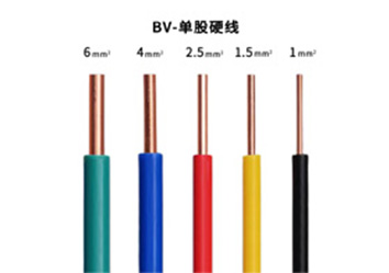 ZC-BV 型号：0.75mm²²～240mm²²